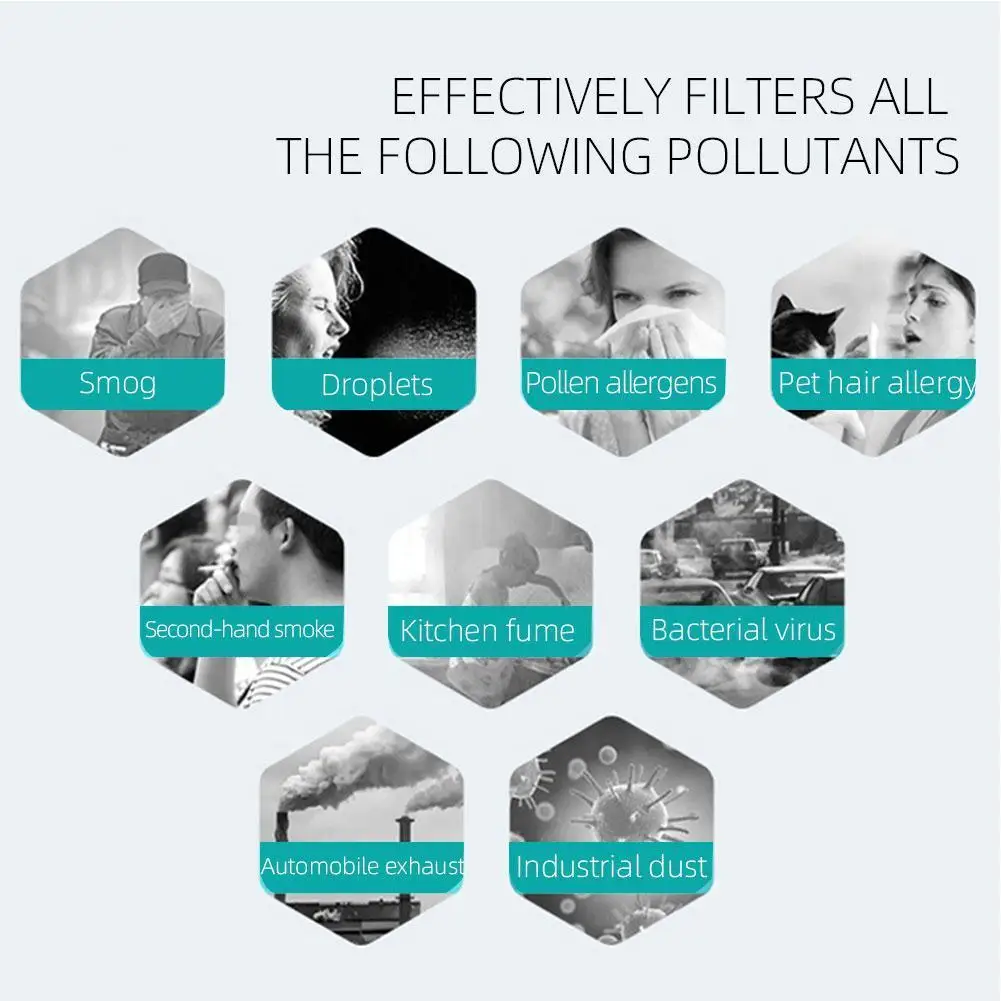 

PM2.5 Disposable Mask K3 Mask Respirator Air Purifying Protective Dustproof Face PM2.5 Equipment Personal Mask Mask Mouth Q7B6