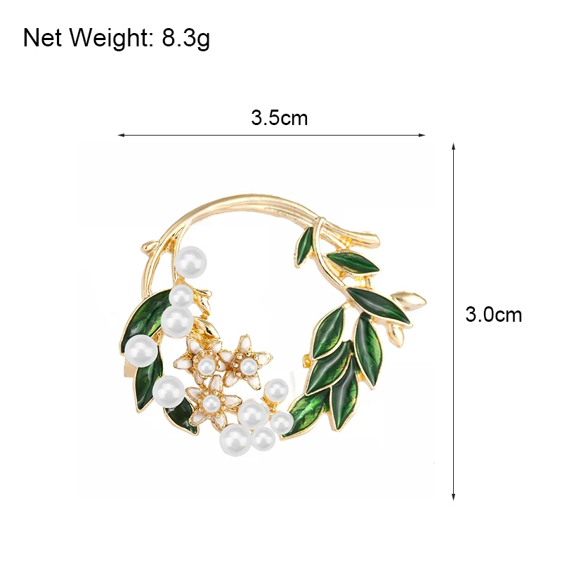 size (1)