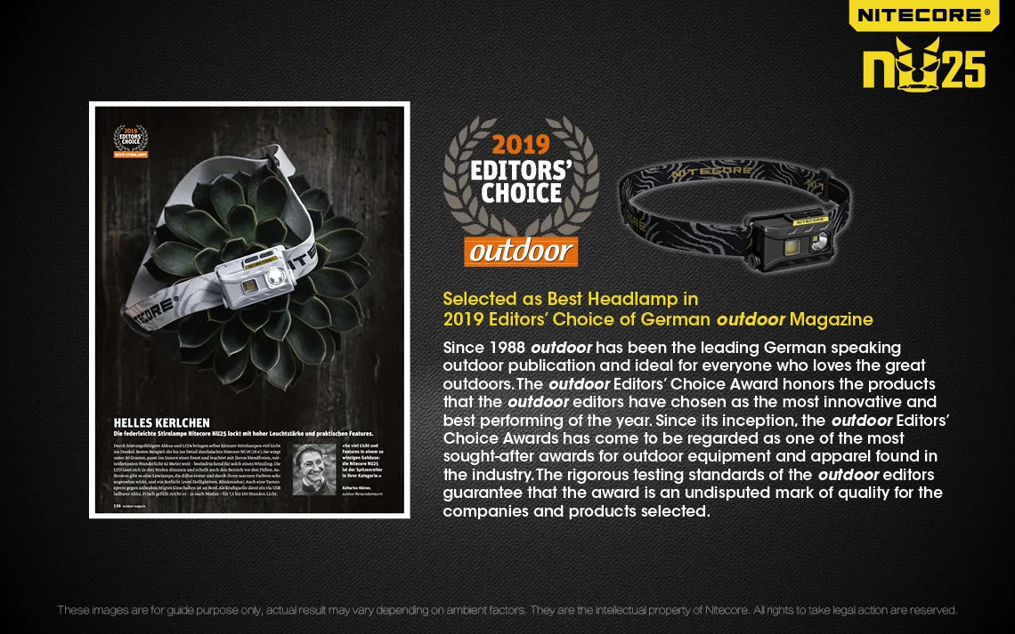 Nitecore NU25 налобный фонарь CREE XP-G2 S3 светодиодный налобный фонарь с тремя выходами Micro-USB с литий-ионным аккумулятором для кемпинга на открытом воздухе