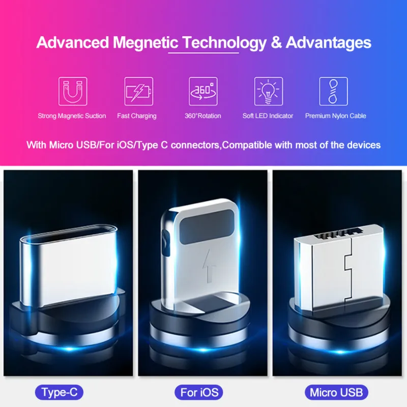 Магнитный кабель PHOMAX USB 3 в 1 м для iPhone X Xs Type C и Micro нейлоновой оплетке Samsung S9 8 Xiaomi