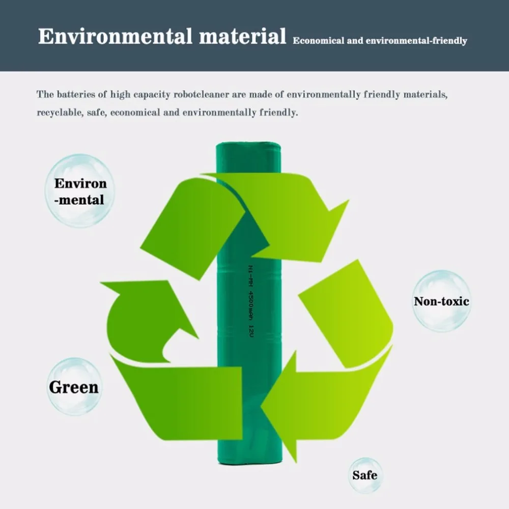 PALO без эффекта памяти рециркуляции 4500 мАч 12 В аккумуляторная подметальная батарея подходит для Neato Botvac 70e/75/D75/D85