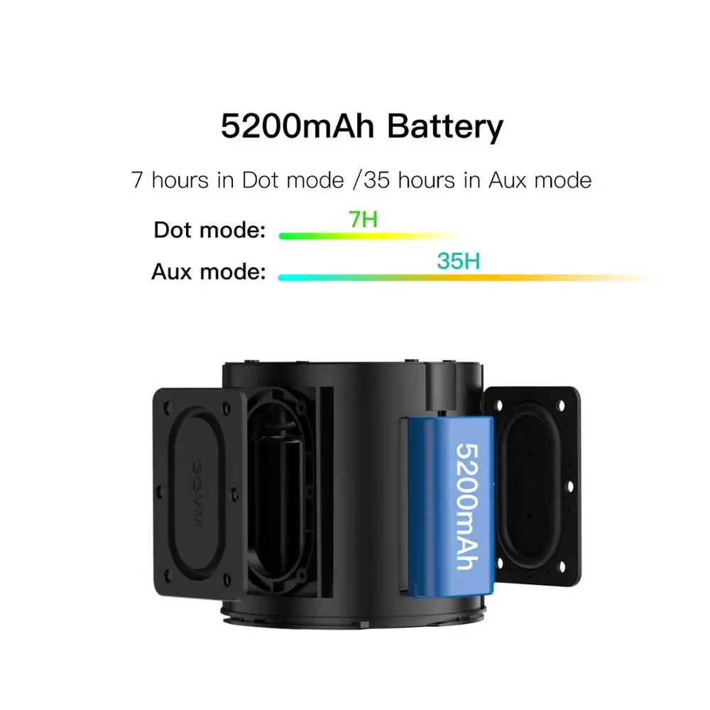 GGMM Portable Mini AUX Speaker 15W HiFi Column With 5200mAh Battery Base For Echo Dot 3nd Black Doc