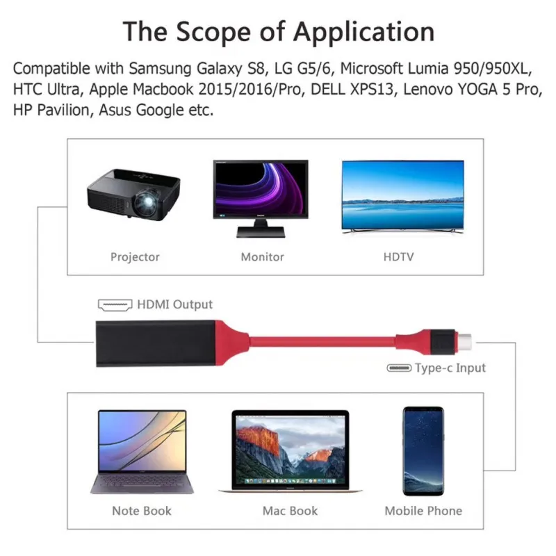 Usb type C к HDMI адаптер USB 3,1 USB-C к HDMI адаптер мужчин и женщин конвертер для MacBook2016/huawei Matebook/Smasung S8