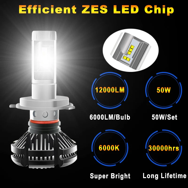 car headlight bulbs-h4-x3