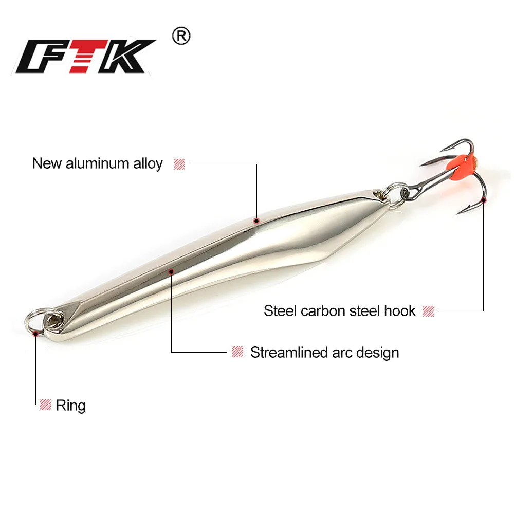 FTK-ܿ    10g 20g 25g,   ݼ Ǭ Ʈ ϵ  ġ ũ ÿ  ũ 