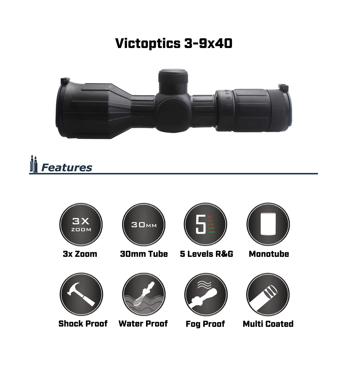 Victoptics 3-9x40 1/2 MOA 30 мм монотруба мягкая резиновая крышка с многослойным покрытием откидная крышка подходит. 223 5,56 7,62 дешевый оптический прицел