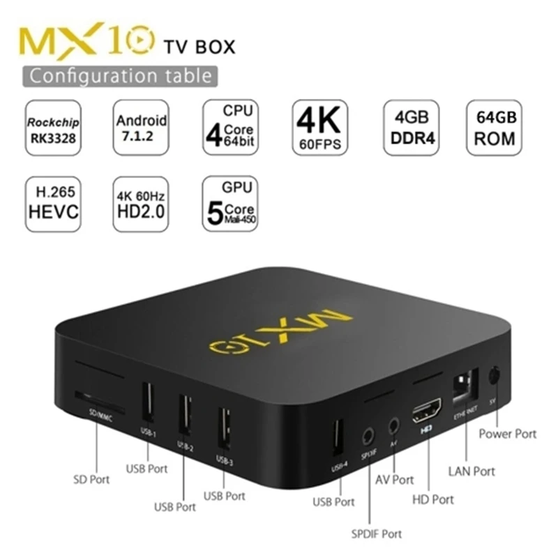 ABHU-Mx10 Android 8,1 Tv Box 4 Gb/64 Gb 3D 4K поддерживает Rk3328 Cpu/Usb 3,0/Hdr10/Vp9/H.265/Dlna/Miracast/Lan