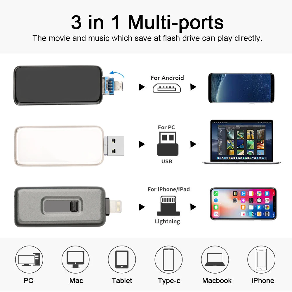 USB флеш накопитель 3 в 1 для iPhone X/iPad/Macbook 128 металлический и стеклянный
