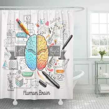 

Human Diagram Doodles Creative Medical Idea Waterproof Polyester Set