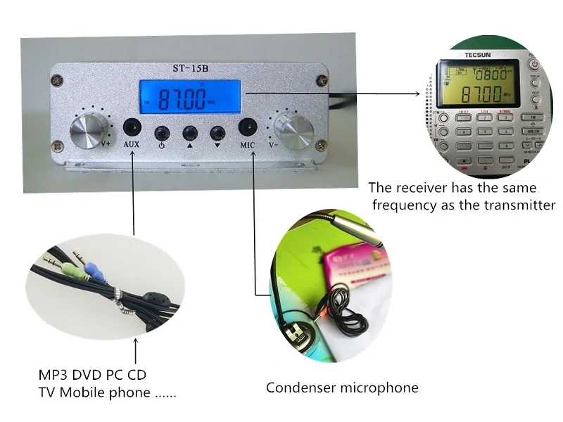 Лидер продаж! 15 Ватт pll fm передатчик FMU SER ST 15B с 86MHz 108MHz 100khz|pll transmitter|pll fmfm transmitter |