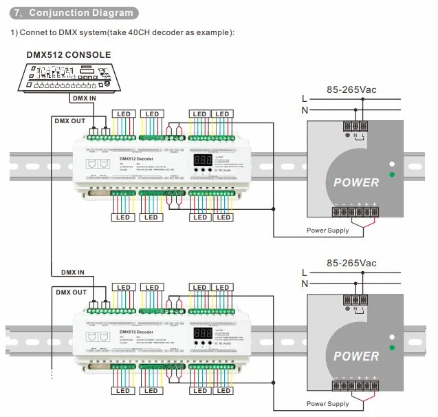 BC-632-DIN 32 канала DMX512/8 бит/16 бит вход DC12V-24V RJ45 подключения светодиодный RGB/RGBW Декодер контроллер для светодиодный полосы