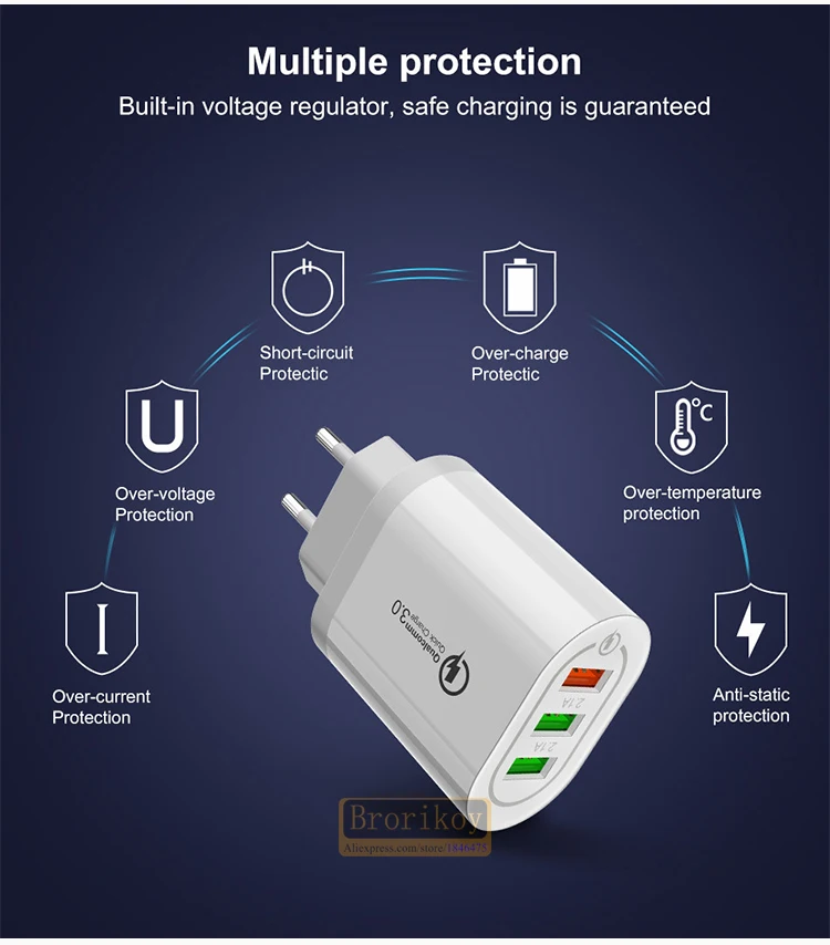 Быстрая зарядка 18 Вт QC3.0 3 порта для всех моделей телефонов планшет быстрая зарядка Мульти для iPhone samsung iPad 3 USB зарядное устройство