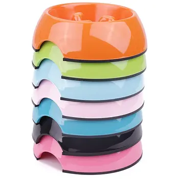 

Pet Dogs Low Bowl Stop Bowl Plastic Pet Dog Bowl Anti Slip Feeding Bowl Pet Food Container Pet Supplies Universal for Dogs