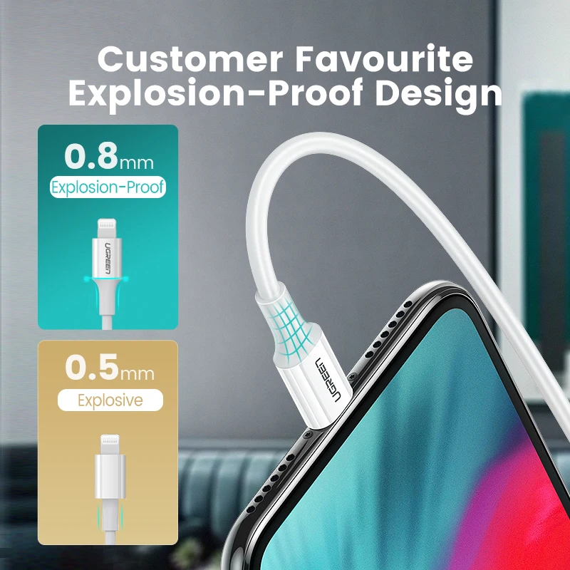 Кабель Ugreen MFI с usb type c на Lightning для iPhone 11 pro max xs xr 8 7 6s plus 5 se зарядное устройство ipad PD18W