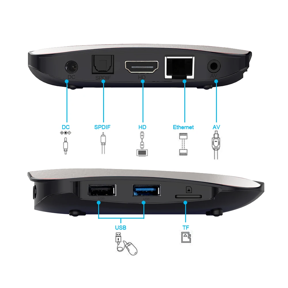 X88 Pro TV Box (7)