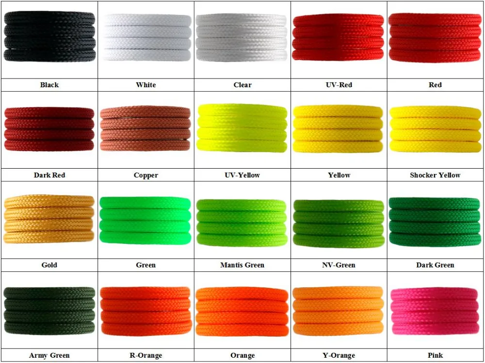 Micro GX16 Aviador Cabo, Não afrouxe mais grosso, OD 22mm