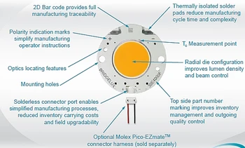 

COB PCB,Chip On Board ,PCB Customized PCB,Fast Leadtime,contact with us get quotation