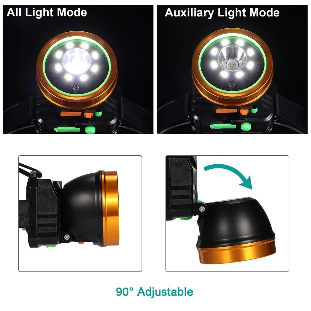 

IP66 Waterproof Head-Mounted Outdoor Sports Dedicated Headlights Rechargeable 1080p Video Camera for field work video recording