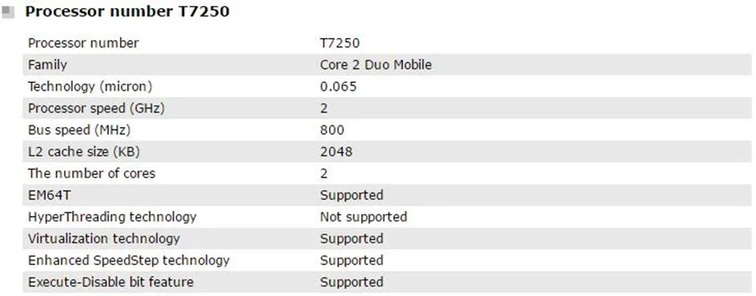 T7250参