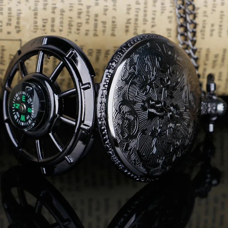 Рисунок 2 - Классические винтажные карманные