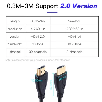 Shuliancable-pozłacany kabel HDMI duża szybkość 1080p 3D HDMI do HDTV XBOX PS3 komputera 0 3 m 1 m 1 5 m 2 m 3 m 5 m 7 5 m 10 m 15 m tanie i dobre opinie Mężczyzna Mężczyzna HDMI Cables CN (pochodzenie) Pakiet 1 Polybag Braid HDMI1 4 Projector Microphone Computer Multimedia