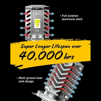 

MT1 Motorcycle Lamp Headlight H4 15W CSP 9SMD 1600LM Hi/Lo Beam Super Bright International Standard Socket