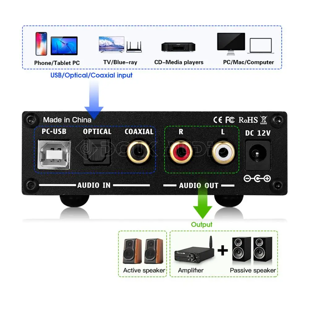 USB DAC коаксиальный/оптический адаптер для наушников Douk Audio Mini ESS9018 24 бит/192