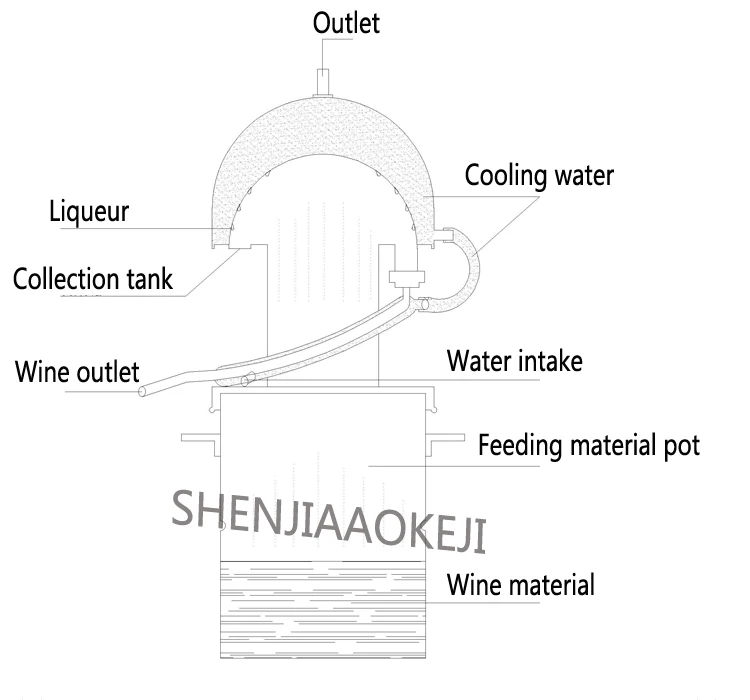Антипаста горшок дистиллятор NB10 паром вина чистая роса эфирные масла машина 304 дистиллятор из нержавеющей стали вина чистая дистиллировочная машина