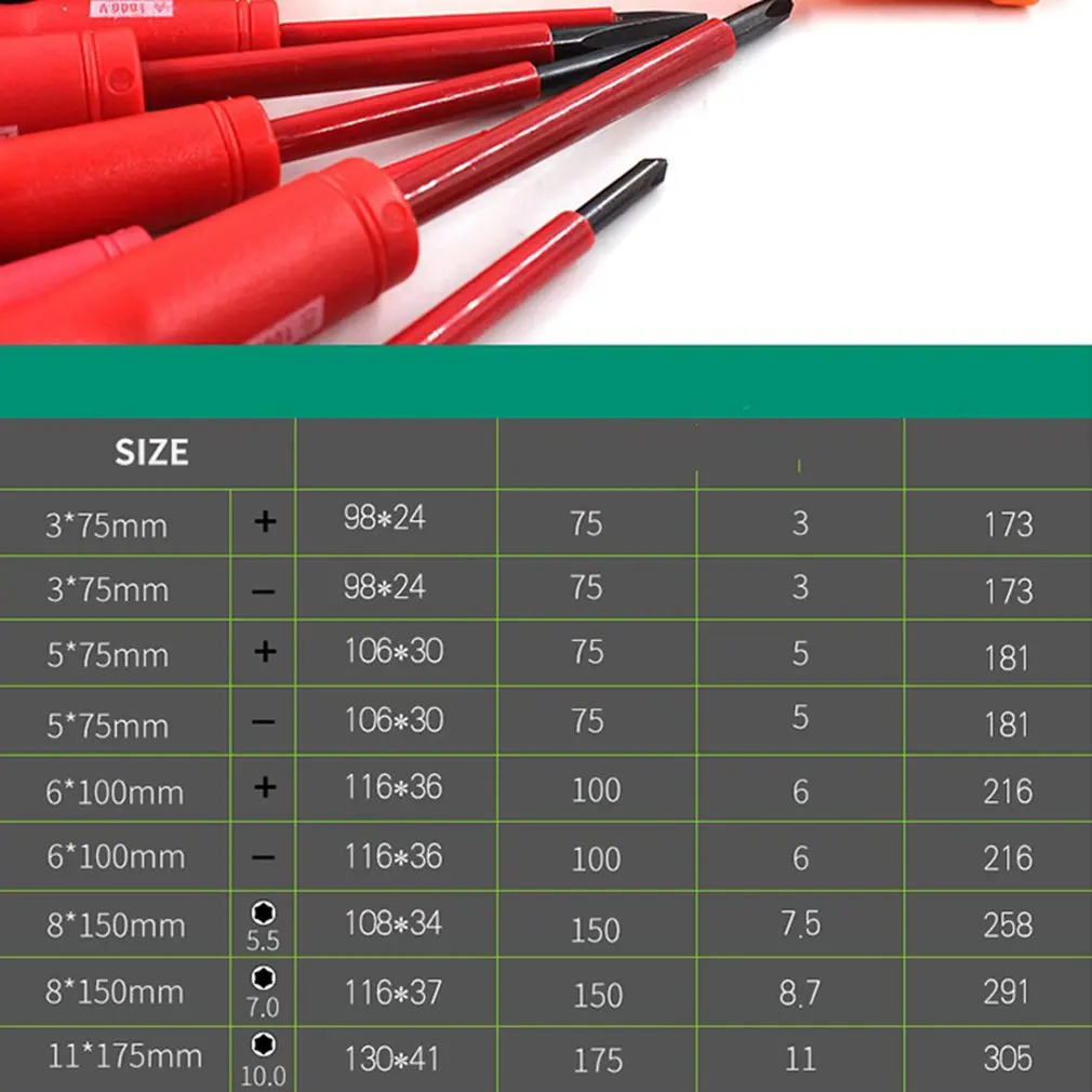 9 шт. многофункциональная электрическая изоляционная Отвертка Набор прецизионных винтов ручная отвертка набор