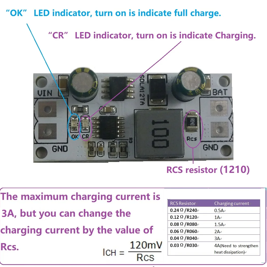 

3A 12V 1-1000AH Lead-Acid Battery Charger With Photovoltaic Cell MPPT Function for UPS Car Solar panels