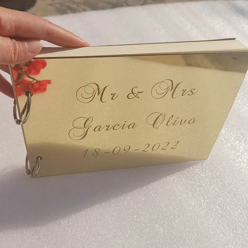 креативные подарки. необычный подарок девушке. букет ру анна тюмерова. памятный подарок девушке. памятный подарок девушке.