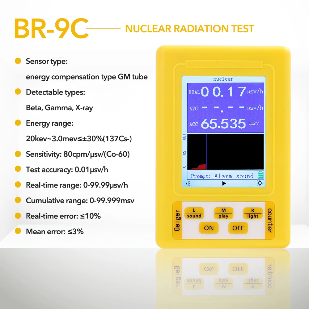 BR-9C 2-в-1 Ручной цифровой Дисплей электромагнитный дозиметр радиации детектор ядерных излучений Гейгер счетчик частоты тестер