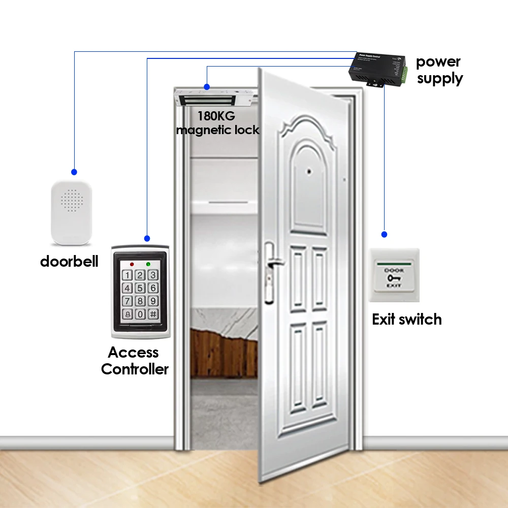 RFID Access Control System Kit Standalone Metal Keypad Electronic Lock Access Power DC12V Exit button with 125KHz ID Keyfobs images - 6