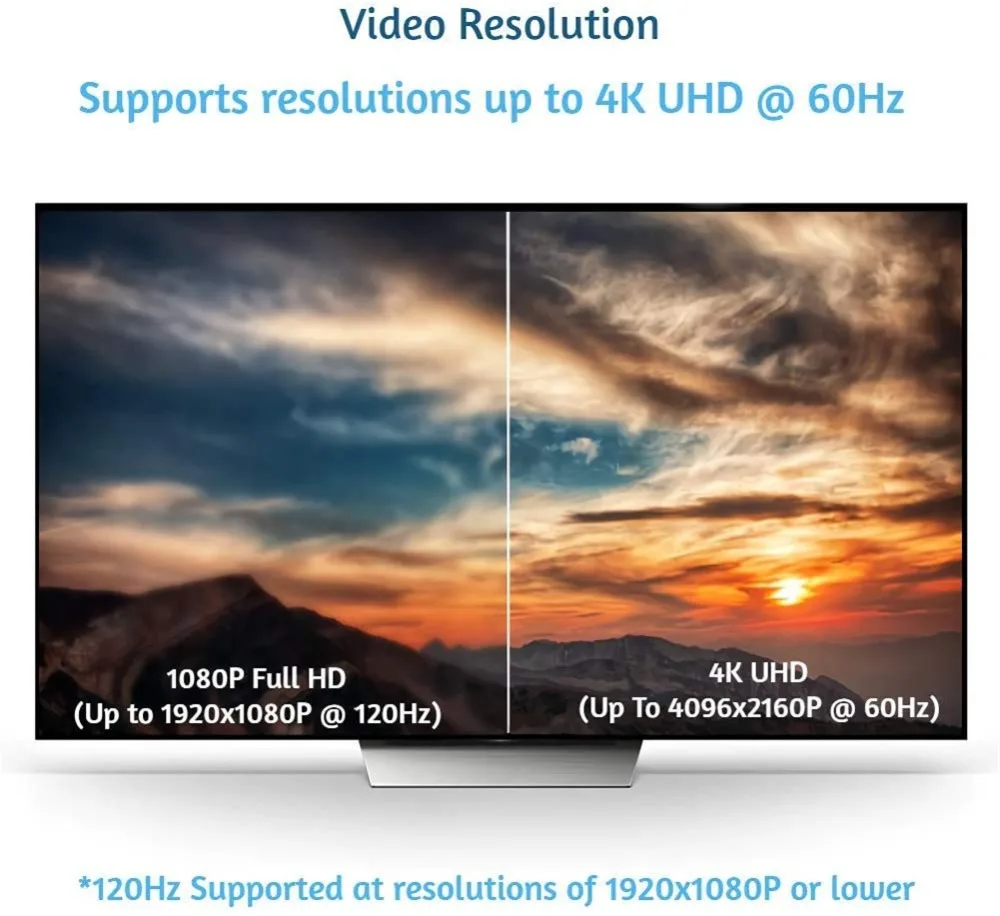 DP---60hz2