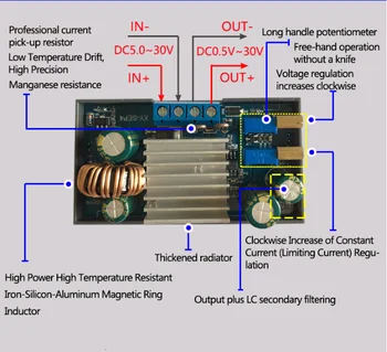 

Adjustable Automatic Voltage-Up and Voltage-Down Power Supply Module Constant Voltage and Current Solar Charging XY-SEP4