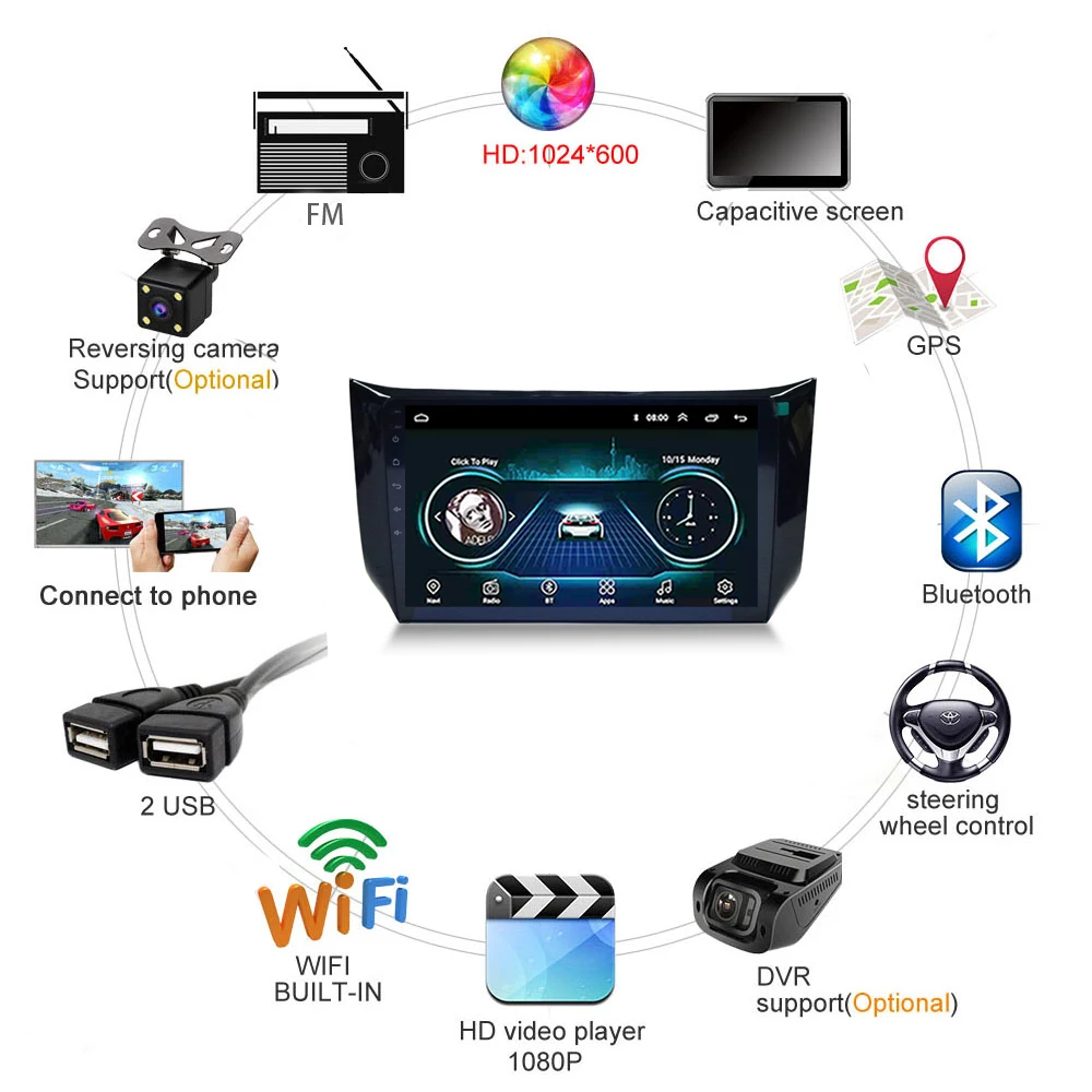 Car-GPS-DVD-for-Nissan-Sylphy-B17-Sentra-12-2013-2014-2017-vehicle-radio-Multimedia-player(3)