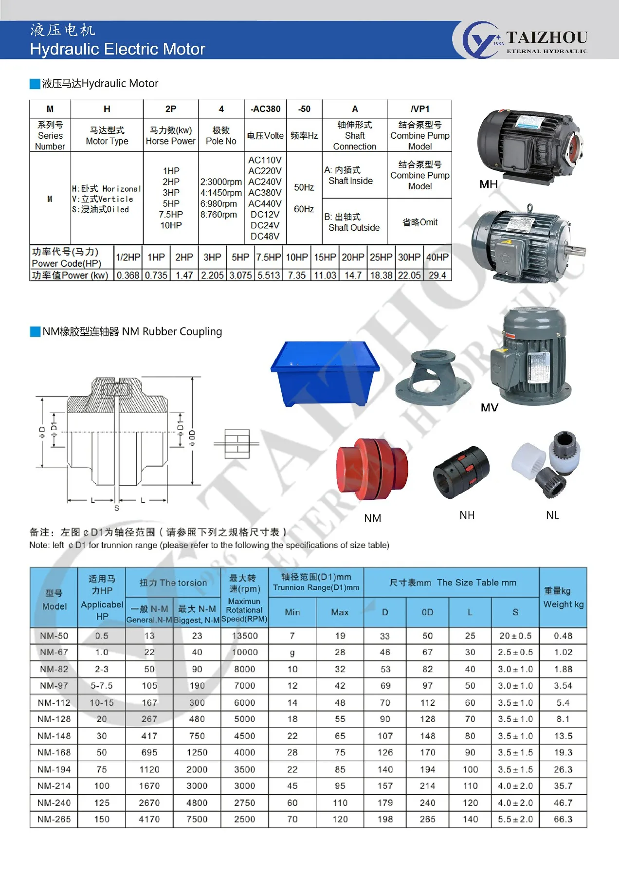 Mp Series 0.5Hp 1H 2Hp 3Hp 10Hp Electric Dc 12V 48V Ac 220V Motor Single Phase Three Phase Electric Motor 5000Rmp Credit Seller