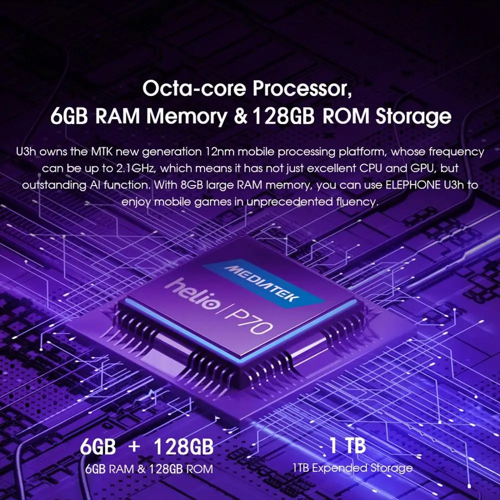 Frequency Range 450-470-MHz Bandwidth20-MHz  Gain