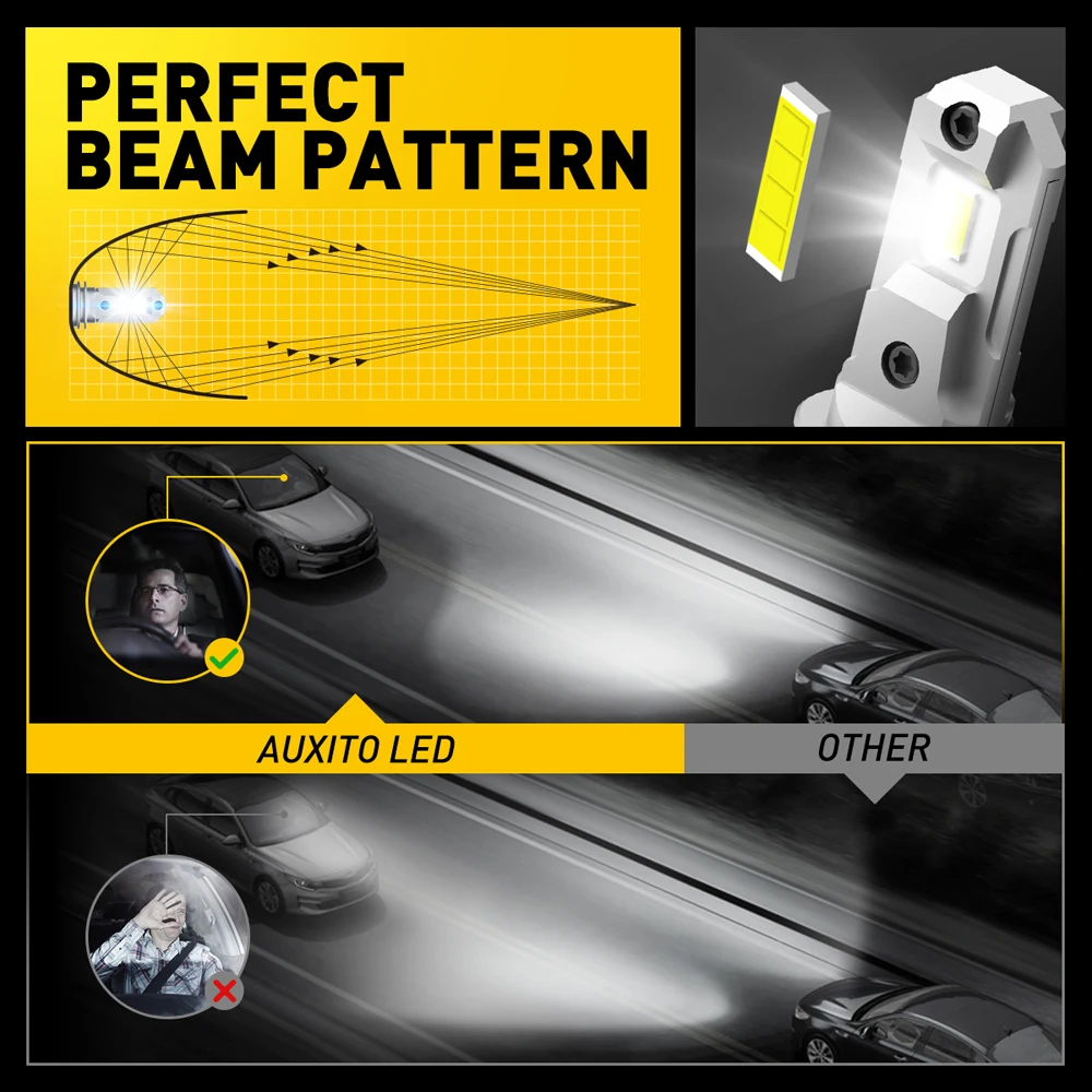 AUXITO-bombilla LED sin ventilador para faro delantero de coche, Bombilla blanca de 6500K, 12V, 12000LM, CSP, H7, 1:1, 2 uds. - Imagen 2