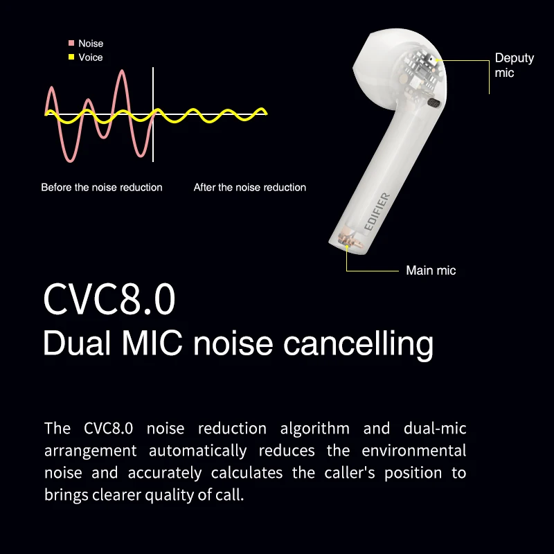 EDIFIER TWS200 TWS Earbuds Qualcomm aptX Wireless