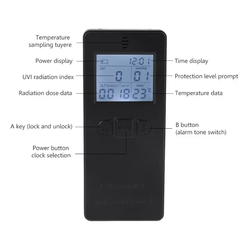 Ultraviolet Radiation Detector UV UVI Meter Radiometer Tester with Thermometer 35ED