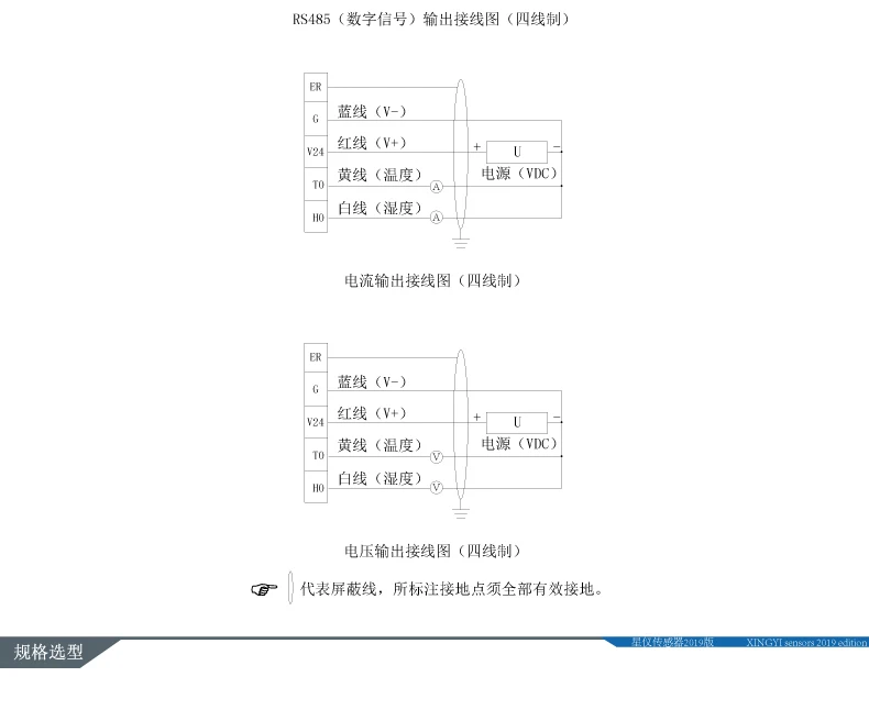 CWS19 настенный датчик температуры и влажности RS485/4-20ma датчик температуры и влажности рельс монтажа