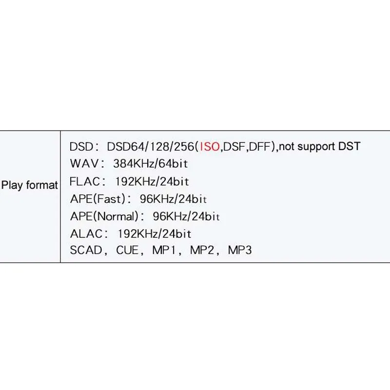 Moonlight Z6 PRO Z6pro DSD256 ES9018Q2C DAC звуковая карта двухъядерный процессор OTG TFT LCD Hifi