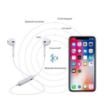 

Bluetooth Wireless In Ear Sport Headphones Stereo Music Earphones With Microphone Handsfree In-ear Headset Headphone For Samsung