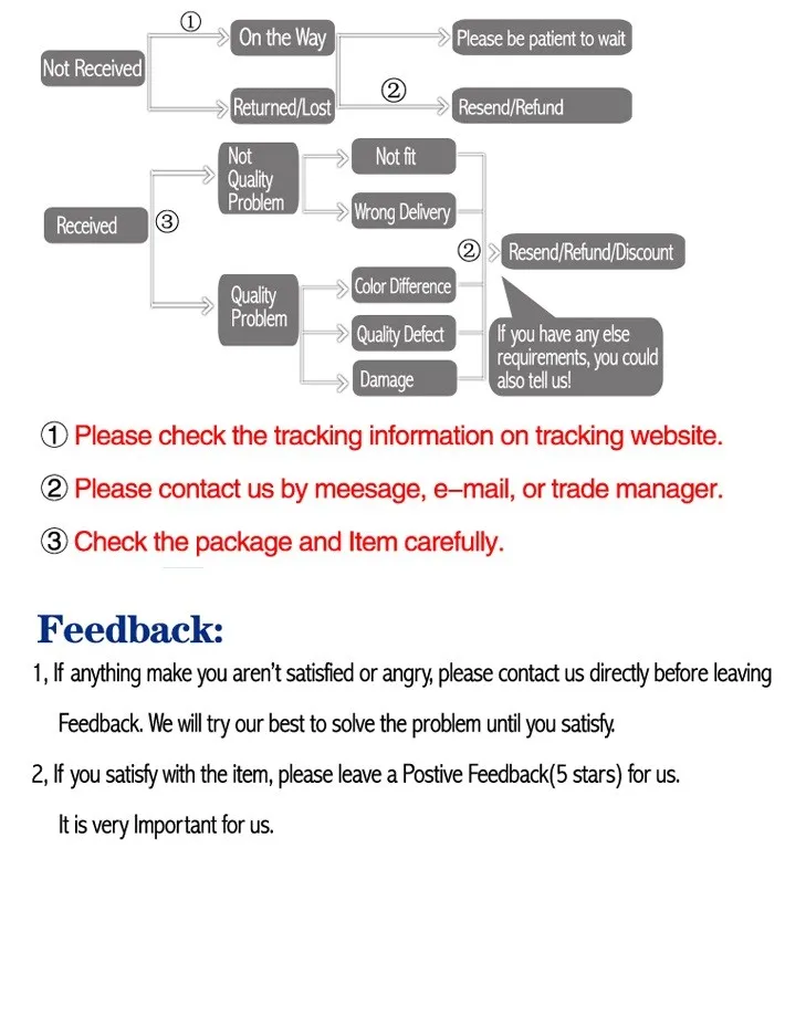 HTB1Au5abEvrK1RjSspcq6zzSXXa3