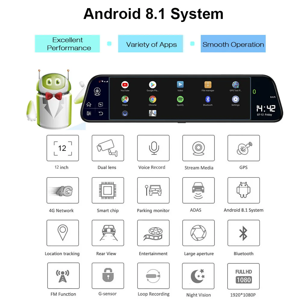HGDO 12'' 4G ADAS Car DVR Camera Android 8.1 Stream Media Rear View Mirror FHD 1080P WiFi GPS Dash Cam Registrar Video Recorder