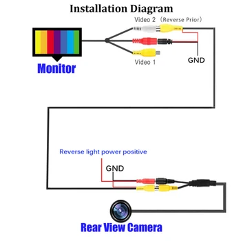

DC 12-24V Car Auto Rear View Camera 7 Inch TFT LCD Display Night Vision Part Kit