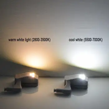 

Universal Inside The Hinge LED Under Cabinet Light Universal Wardrobe Light Sensor Led Armario Lamp For Cupboard Closet Kitchen