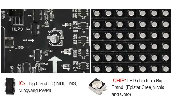 P2.5 160x80mm 64 x 32 도트 실내 SMD2121 램프 LED RGB LED 스크린 디스플레이 모듈 1/16 스캔 고품질 Muen
