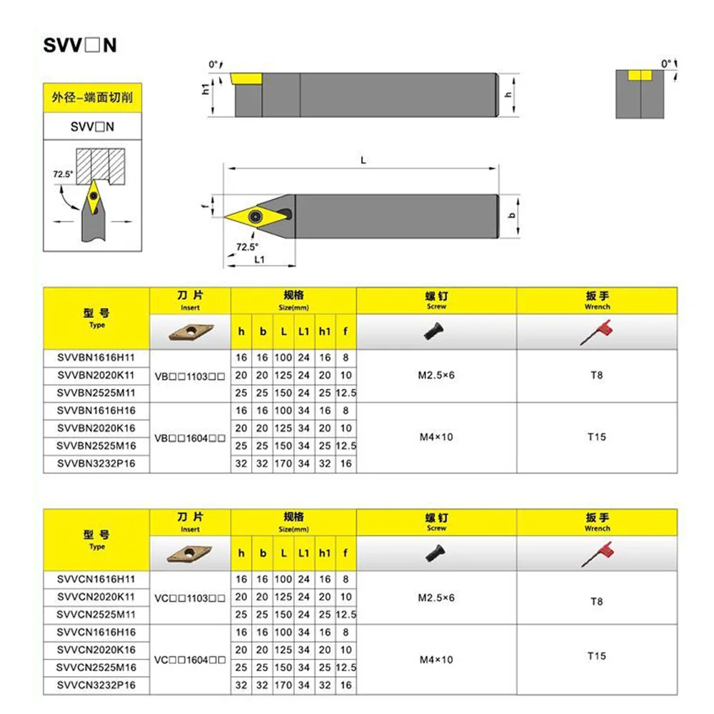 Для VCMT1103 VBMT1103/VC11 вставной стальной токарный станок токарный инструмент SVVCN1212H11